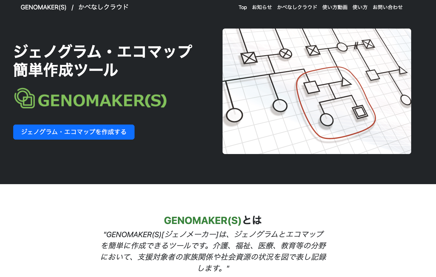 GENOMAKERSのジェノグラム作成ツール